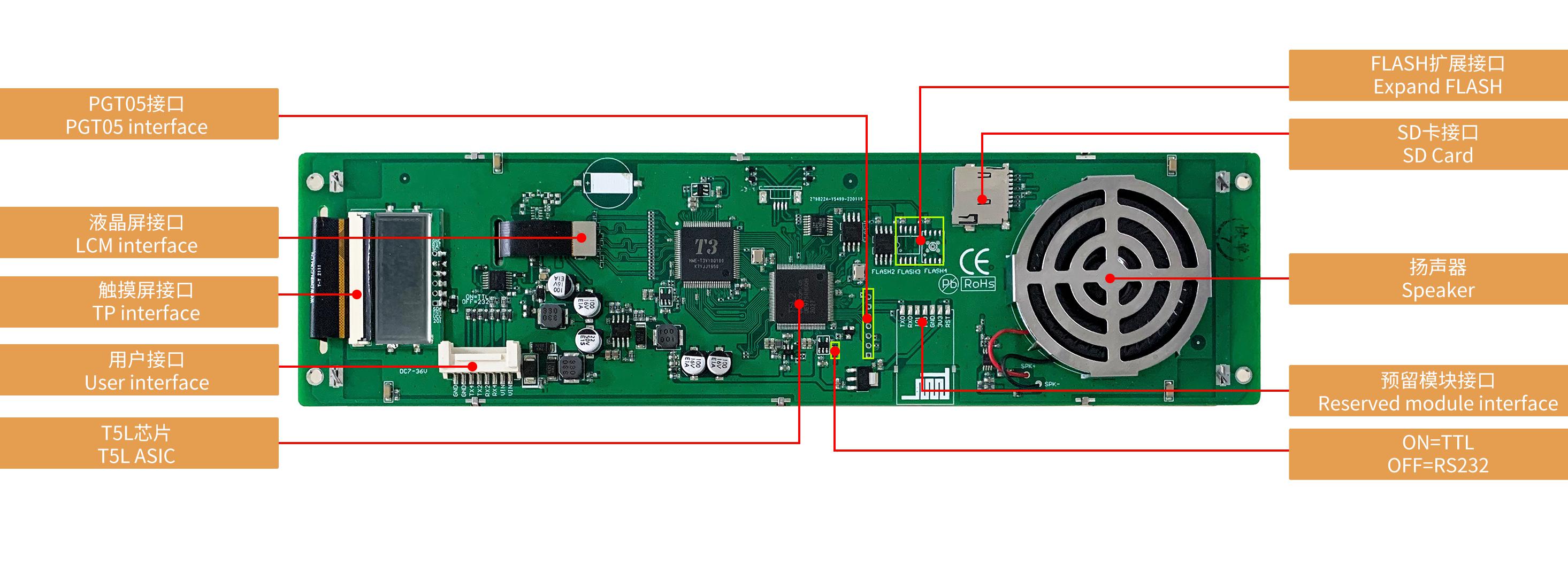 DMG19480C088_03W DWIN T5L2 UART HMI 8.88" IPS ЖК-дисплей коммерческого класса