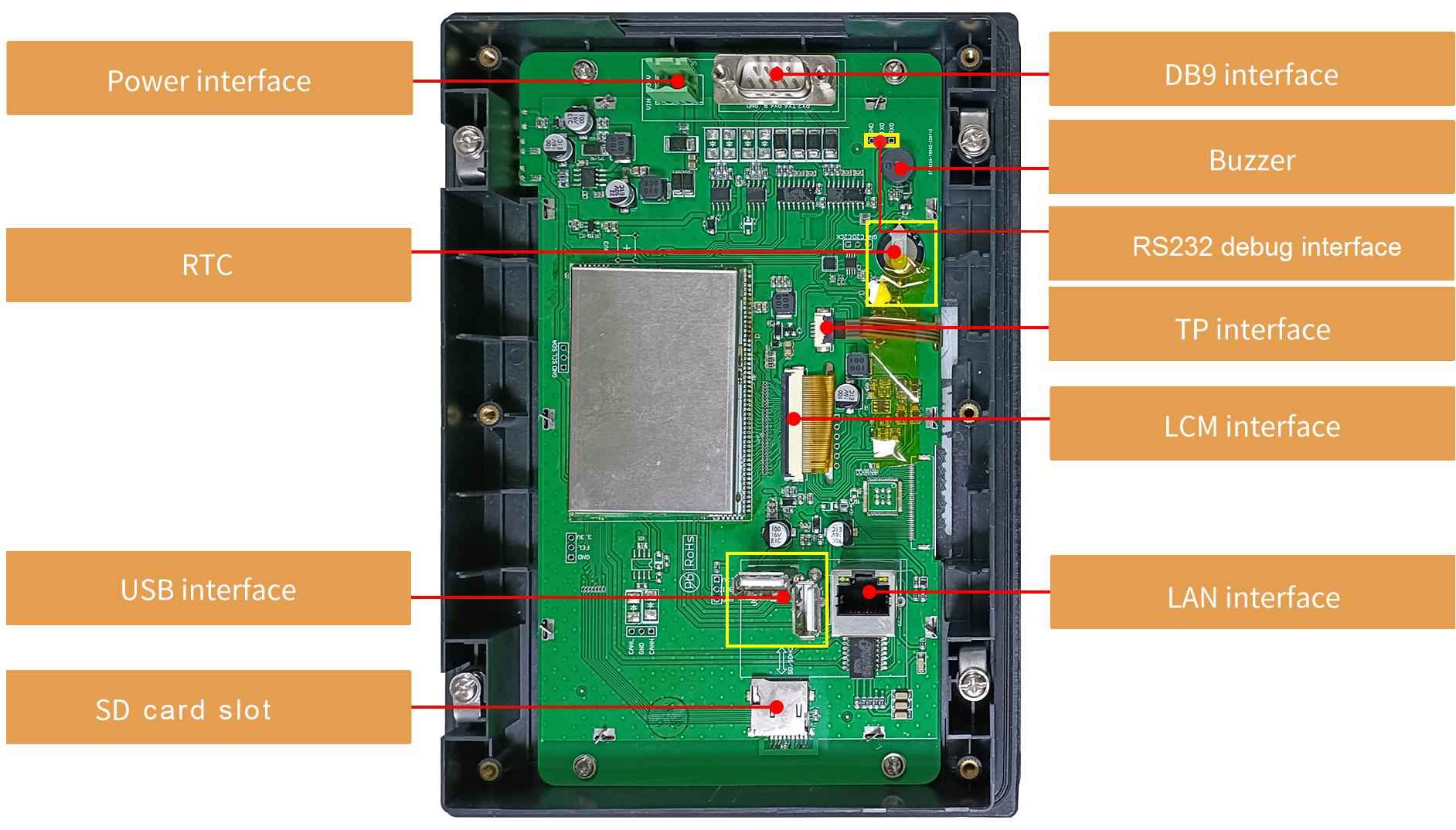 DMT10600T070_38W DWIN 7" Linux IPS ЖК-дисплей 1024*600 CTP/RTP в корпусе промышленного класса