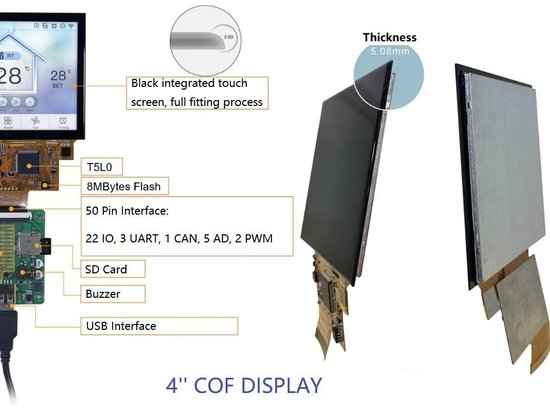 COF SMART LCM на базе ASIC T5L0 скоро появится