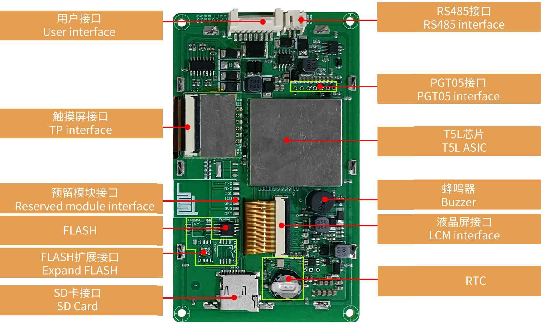 DMG48270S043_03W DWIN T5L1 UART HMI 4.3" TN ЖК-дисплей для суровых условий окружающей среды