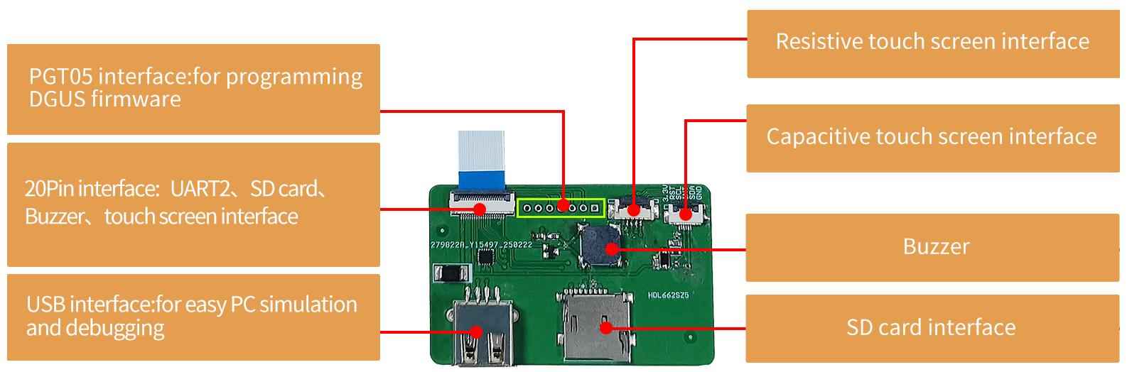 DMG48270F043_05W DWIN T5F0 UART HMI 4.3" ультратонкий TN ЖК-дисплей