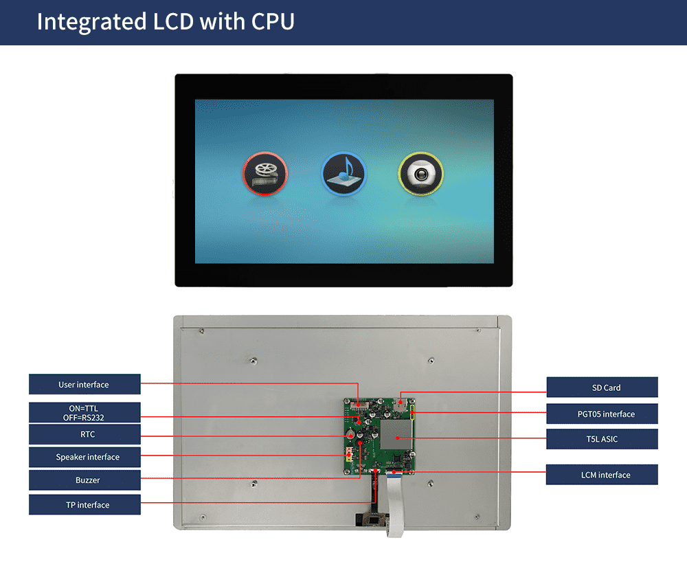DMG19108C156_03W DWIN T5L2 UART HMI 15.6" AIoT IPS ЖК-дисплей коммерческого класса