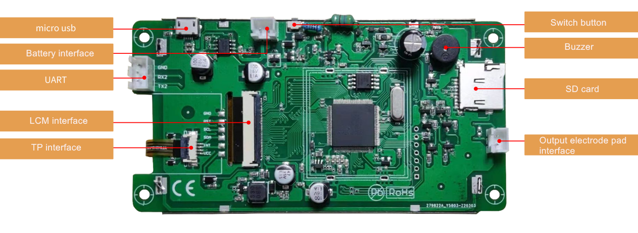Схема терапевтического электростимулятора средней частоты на основе чипа T5L0 - внешний вид