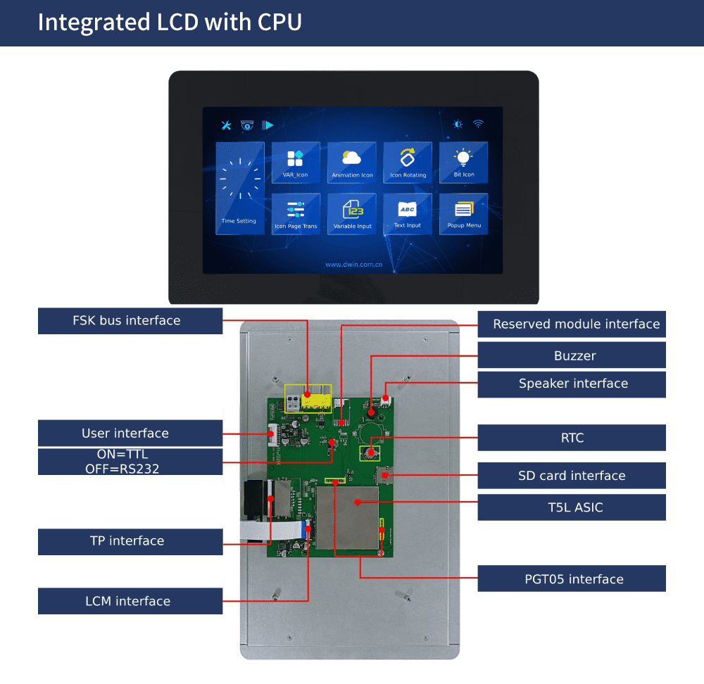 DMG19108C116_05W DWIN T5L2 UART HMI 11.6" IPS 2K HD ЖК-дисплей коммерческого класса