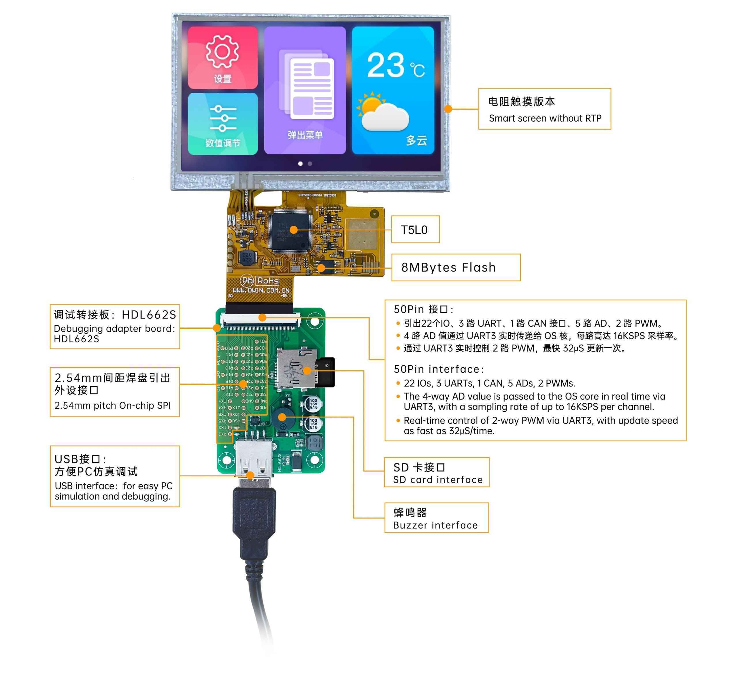 DMG48270F043_02W DWIN T5L0 UART HMI 4.3" ультратонкий TN ЖК-дисплей