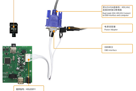DMG80480T050_02W DWIN T5L0 UART HMI 5" IPS ЖК-дисплей промышленного класса