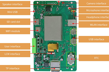 DMG12800C070_40WTC DWIN 7" Linux 4.19 IPS ЖК-дисплей 800*1280 коммерческого класса с сенсорной емкостной панелью