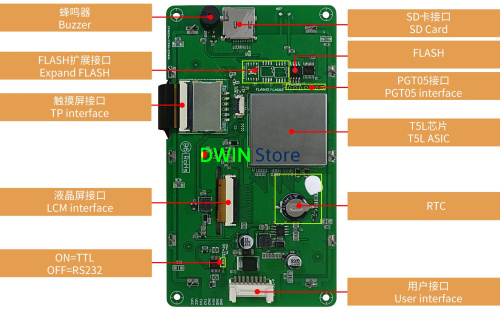 DMG80480T050_02WTCZ06 DWIN T5L1 UART HMI 5" TN ЖК-дисплей промышленного класса фото 2