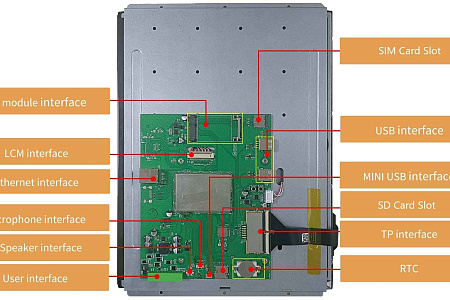DMG10768T150_40WTC DWIN 15" Linux ЖК-дисплей 1024*768 промышленного класса с сенсорной ёмкостной панелью