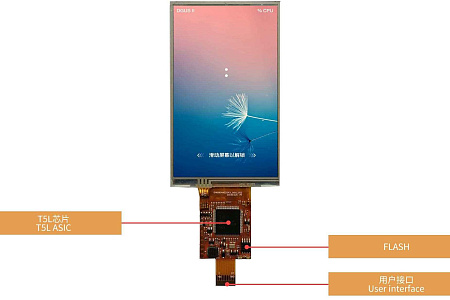DMG80480C043_06W DWIN T5L1 UART HMI 4.3" IPS ЖК-дисплей коммерческого класса