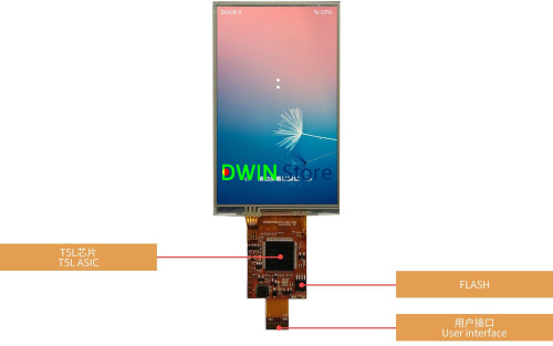 DMG80480C043_06W DWIN T5L1 UART HMI 4.3" IPS ЖК-дисплей коммерческого класса фото 2