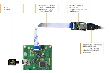 DMG64360K030_01W T5L1 UART HMI 3" IPS-TFT ЖК-дисплей медицинского класса
