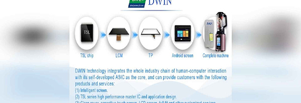 Основной продукт DWIN Основной продукт DWIN