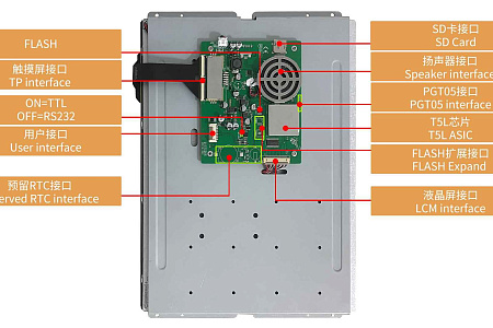 DMG10768Y150_01N DWIN T5L2 UART HMI 15" TN ЖК-дисплей класса красоты