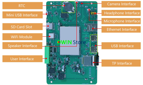 DMG12800T070_32WTC (WTCZ03) DWIN 7" IPS ЖК-дисплей Android 1280*800 промышленного класса с сенсорной емкостной панелью фото 3