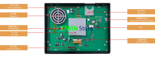 DMG80600T080_15WTR DWIN T5L1 UART HMI 8" TN ЖК-дисплей промышленного класса с сенсорной резистивной панелью фото 3