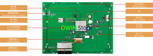 DMG10768T097_01W T5L2 UART HMI 9.7" TN-TFT ЖК-дисплей промышленного класса фото 2