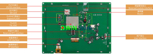 ﻿DMG10768C080_03W DWIN T5L2 UART HMI 8" IPS ЖК-дисплей коммерческого класса фото 2