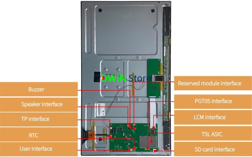 DMG19108C320_05WTC DWIN T5L2 UART HMI 32" IPS 2K HD ЖК-дисплей с FSK коммерческого класса с сенсорной ёмкостной панелью фото 3