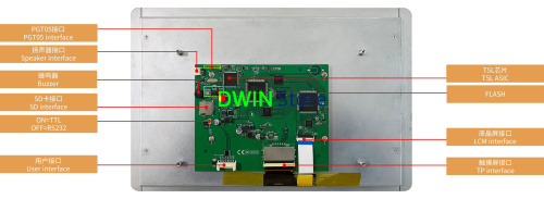 DMG19108C116_02W T5L2 UART HMI 11.6" IPS ЖК-дисплей коммерческого класса фото 2