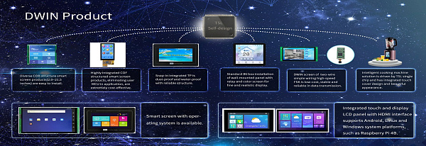 DWIN открыл новые офисы в Циндао, Нанкине, Ухане и Чэнду DWIN открыл новые офисы в Циндао, Нанкине, Ухане и Чэнду