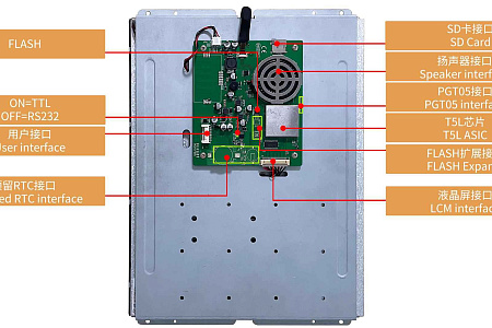 DMG10768Y150_01N DWIN T5L2 UART HMI 15" TN ЖК-дисплей класса красоты