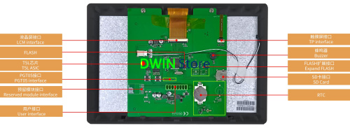 DMG10600C101_15WTR DWIN T5L2 UART HMI 10.1" TV-TN ЖК-дисплей коммерческого класса с сенсорной резистивной панелью фото 3