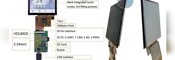 COF SMART LCM на базе ASIC T5L0 скоро появится COF SMART LCM на базе ASIC T5L0 скоро появится