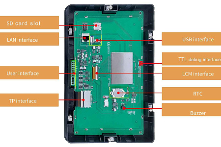 DMT10600T101_35WTC DWIN 10.1" HMI IPS Linux ЖК-дисплей 1024*600 в корпусе промышленного класса с сенсорной ёмкостной панелью