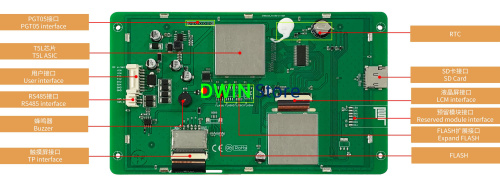 DMG12800K070_03W T5L1 UART HMI 7" IPS-TFT ЖК-дисплей медицинского класса фото 2
