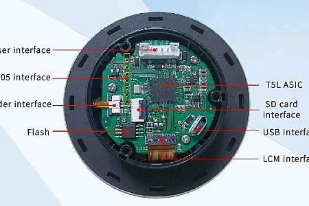 DMG48480C021_02WTC DWIN T5L1 UART HMI 2.1" круглый IPS ЖК-дисплей коммерческого класса с сенсорной ёмкостной панелью