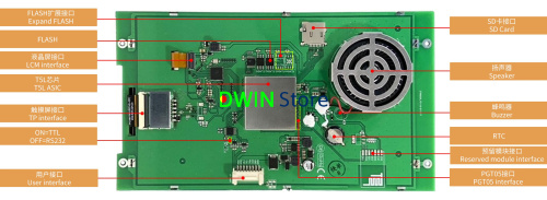 DMG12800T080_01W DWIN T5L2 UART HMI 8" IPS ЖК-дисплей промышленного класса фото 2