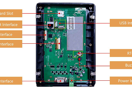 DMT10600T070_36W DWIN 7" Linux 5.4 IPS ЖК-дисплей в корпусе промышленного класса