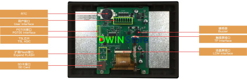 DMG80480C070_15WTR DWIN T5L0 UART HMI 7" TV-TN ЖК-дисплей коммерческого класса с сенсорной резистивной панелью фото 3