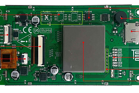 DMG80480C043_02W DWIN T5L1 UART HMI 4.3" IPS ЖК-дисплей коммерческого класса