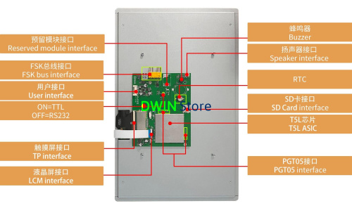 DMG19108C185_05WTC DWIN T5L2 UART HMI 18.5" IPS ЖК-дисплей коммерческого класса фото 2