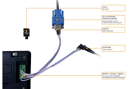 DMG10600T070_A5W DWIN T5L2 UART HMI 7" IPS ЖК-дисплей промышленного класса