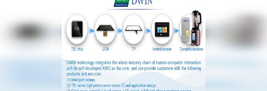 Основной продукт DWIN