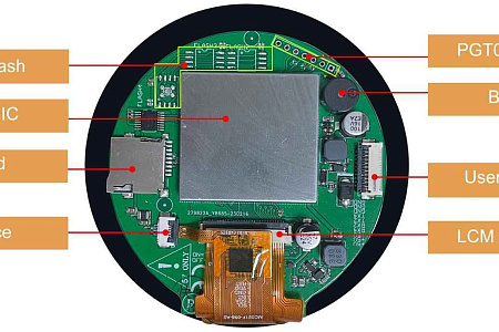 DMG48480C028_03W DWIN T5L1 HMI 2.8" круглый IPS ЖК-дисплей коммерческого класса
