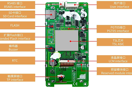 DMG96240C037_03W DWIN T5L1 UART HMI 3.7" IPS ЖК-дисплей коммерческого класса