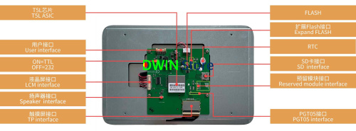 DMG12800C121_02WTC DWIN T5L2 UART HMI 12.1" TN ЖК-дисплей коммерческого класса фото 3