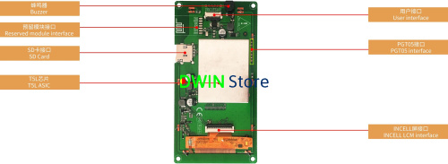 DMG12720C050_03WTC DWIN T5L2 UART HMI 5" IPS ЖК-дисплей коммерческого класса с сенсорной ёмкостной панелью фото 3