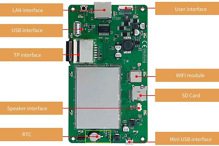DMG80480T050_32WTC DWIN 5" IPS ЖК-дисплей Android 800*480 промышленного класса с сенсорной емкостной панелью