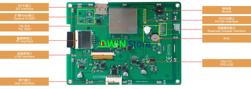 DMG64480T056_01W T5L1 UART HMI 5.6" TN-TFT ЖК-дисплей промышленного класса фото 2