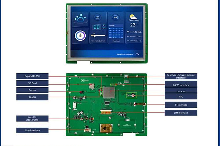 DMG10768T104_09W DWIN T5L2 UART 10.4" IPS ЖК-дисплей промышленного класса