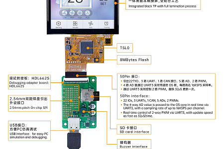 DMG48480F040_01W DWIN T5L0 UART HMI 4.0" ультратонкий IPS ЖК-дисплей COF серии